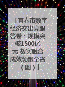 宜春市数字经济交出亮眼答卷：规模突破1500亿元 数实融合成效领跑全省（图）